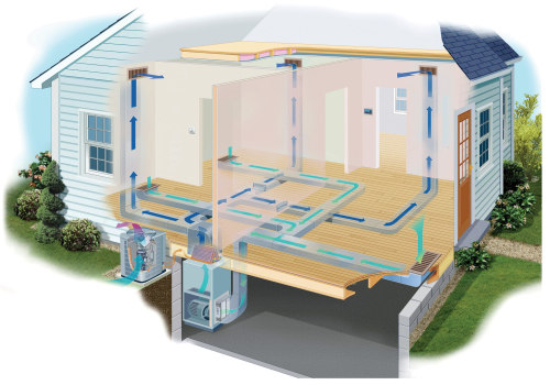 Maximizing Comfort And Value: Why Air Conditioning Service Is Crucial During Home Building In British Columbia